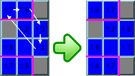 24 Faces Flat Magic Cube Puzzle example