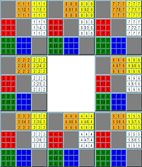 Flat Rubik - 4D Rubik Cube Puzzle