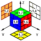 4D Rubik Cube - Cell #1