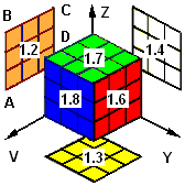 4D Rubik Cube - Cell #1