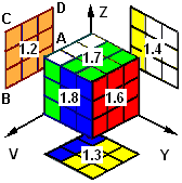 4D Rubik Cube - Cell #1