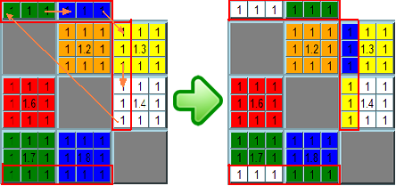 4D Rubik Cube - rotation for the original Rubik Cube