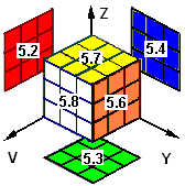 4D Rubik Cube - Cell #5