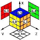 4D Rubik Cube - Cell #6