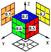 4D Rubik Cube - Cell #8