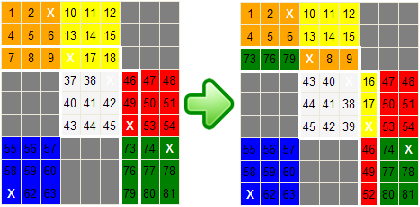 Six Faces Flat Rubik example