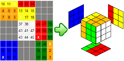 Six Faces Flat Rubik example