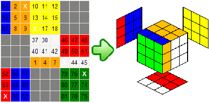 Six Faces Flat Rubik example