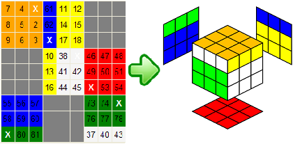 Six Faces Flat Rubik example