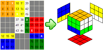 Six Faces Flat Rubik example