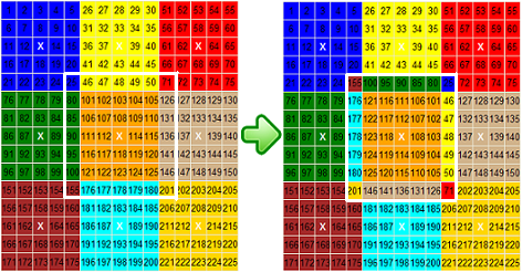 Flat Rubik – Rotate 7x7 Puzzle example