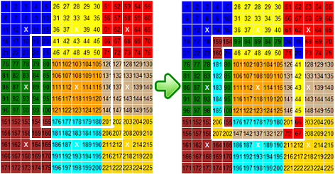 Flat Rubik – Rotate 7x7 Puzzle example