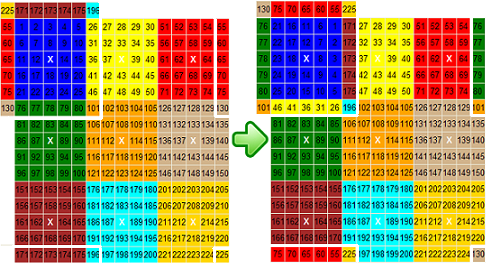 Flat Rubik – Rotate 7x7 Puzzle example