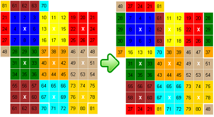 Flat Rubik – Rotate 5x5 Puzzle example