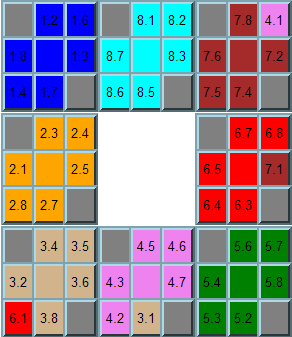 Nine Faces Flat Rubik Puzzle example