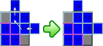 24 Faces Flat Magic Cube Puzzle example