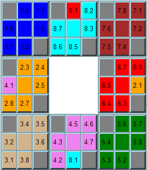 Nine Faces Flat Rubik Puzzle example