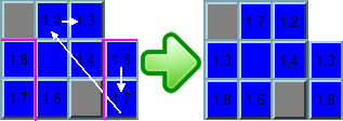 24 Faces Flat Magic Cube Puzzle example