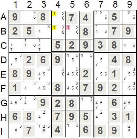 Box/Line Reduction In Column