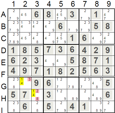 Hidden Pairs In Square