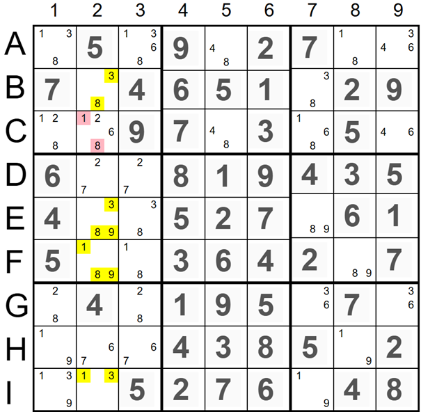 Naked Quads In Column