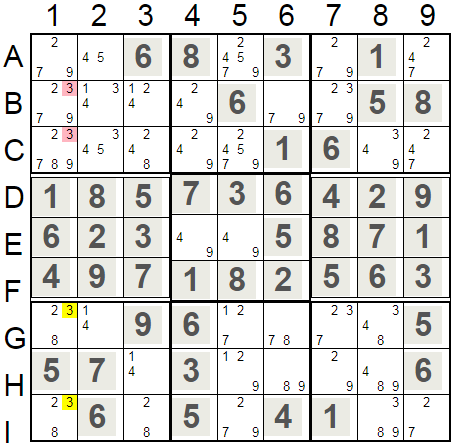 Pointing triples - Sudoku technique