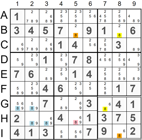 X-Chains Parallel Elimination<